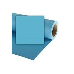 Backgrounds