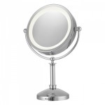 Mirrors