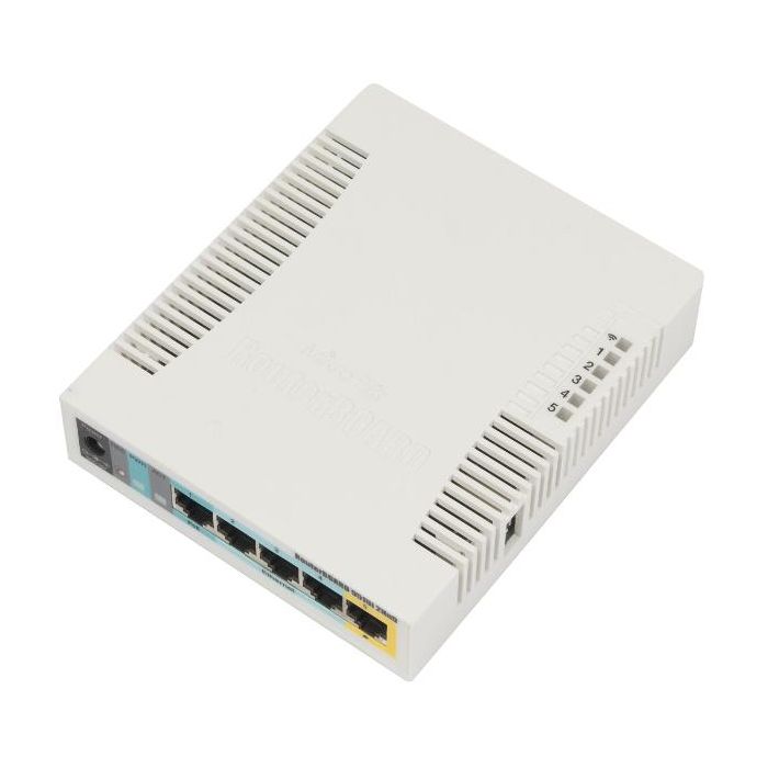 MikroTik RB951Ui-2HnD