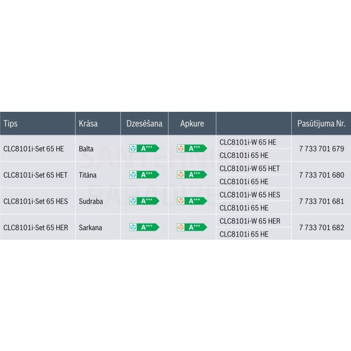 Bosch Climate CLC8101i-Set 65 HET Kondicionieris/Siltumsūknis (7733701680)