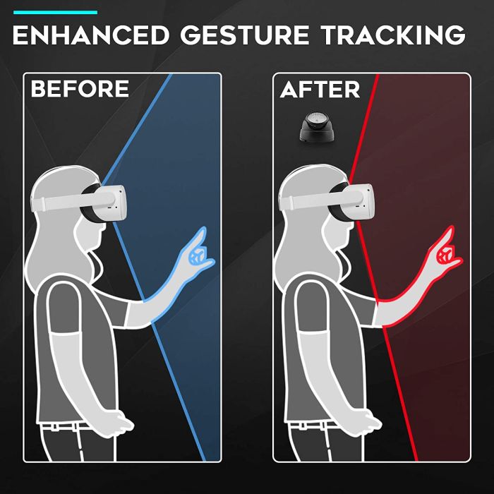 NEWZEROL Ir Illuminator infrared light for Oculus Quest 2 NEWZEROL Ir Illuminator infrared light for Oculus Quest 2
