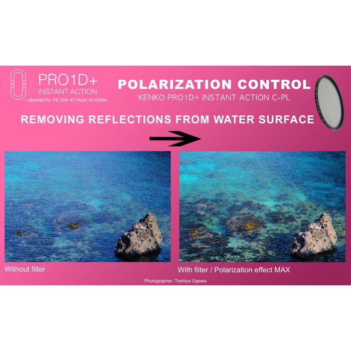 Kenko PRO1D+ INSTANT ACTION C-PL 55mm Polarizācijas Filtrs