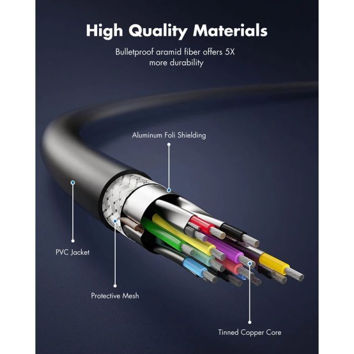 KIWI Design QC-5 USB-C 3M Link Cable for Oculus Quest 1 & 2