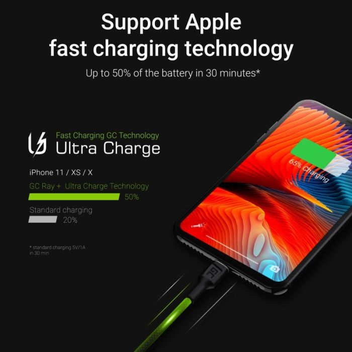 Green Cell Ray Set x3 USB cable - Lightning 0.3m/1.2m/2m for iPhone/iPad/iPod White LED Fast Charging (KABGCSET04) Green Cell Ray Set x3 USB cable - Lightning 0.3m/1.2m/2m for iPhone/iPad/iPod White LED Fast Charging (KABGCSET04)