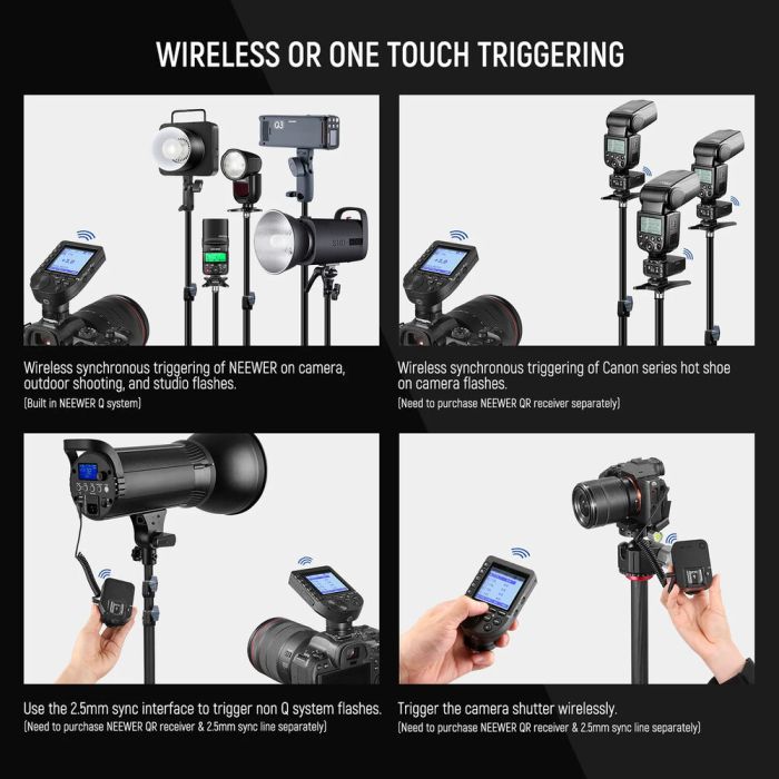 Neewer QPRO-S 2,4G TTL wireless tRigger for Sony Cameras