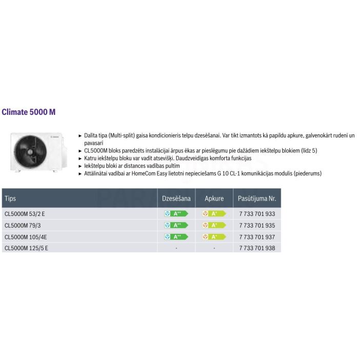 Bosch Climate CL5000M 53/2 E Multi-split Gaisa Kondicionieris Ārējais Bloks (7733701933) Bosch Climate CL5000M 53/2 E Multi-split Gaisa Kondicionieris Ārējais Bloks (7733701933)