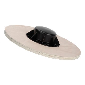 Humanas RoundOne Balancing Platform