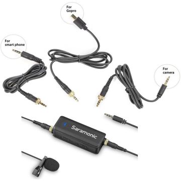 Saramonic LavMic Premium Miniature Audio Mixer With Lavalier Microphone Kit