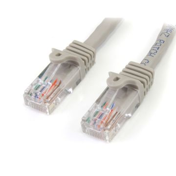 Gembird Patch Cord RJ45 3m Gray (PP12-3M)