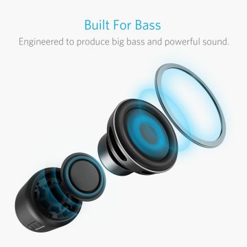 Soundcore Mini