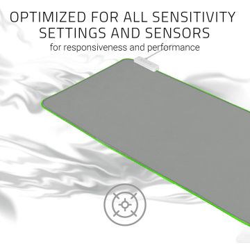 Razer Goliathus Chroma Extended (RZ02-02500314-R3M1)