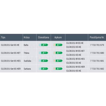 Bosch Climate CLC8101i-Set 65 HET Kondicionieris/Siltumsūknis (7733701680)