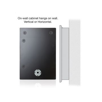 Monitor Audio SoundFrame 2 On-Wall White
