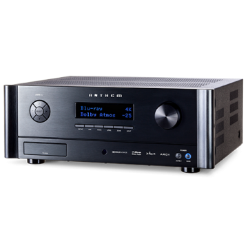 Anthem AVM 60
