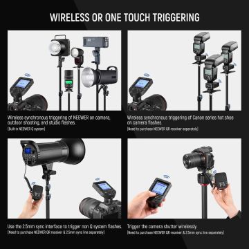 Neewer QPRO-S 2,4G TTL wireless tRigger for Sony Cameras