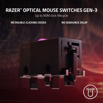 Razer Viper V2 Pro White