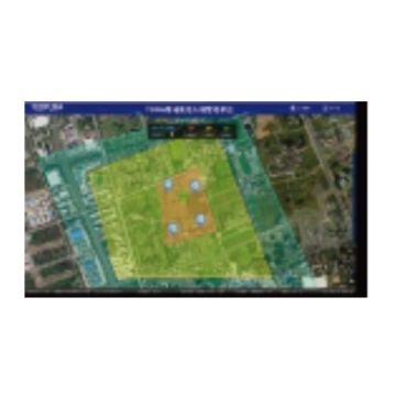 Software Platform (DCS)
