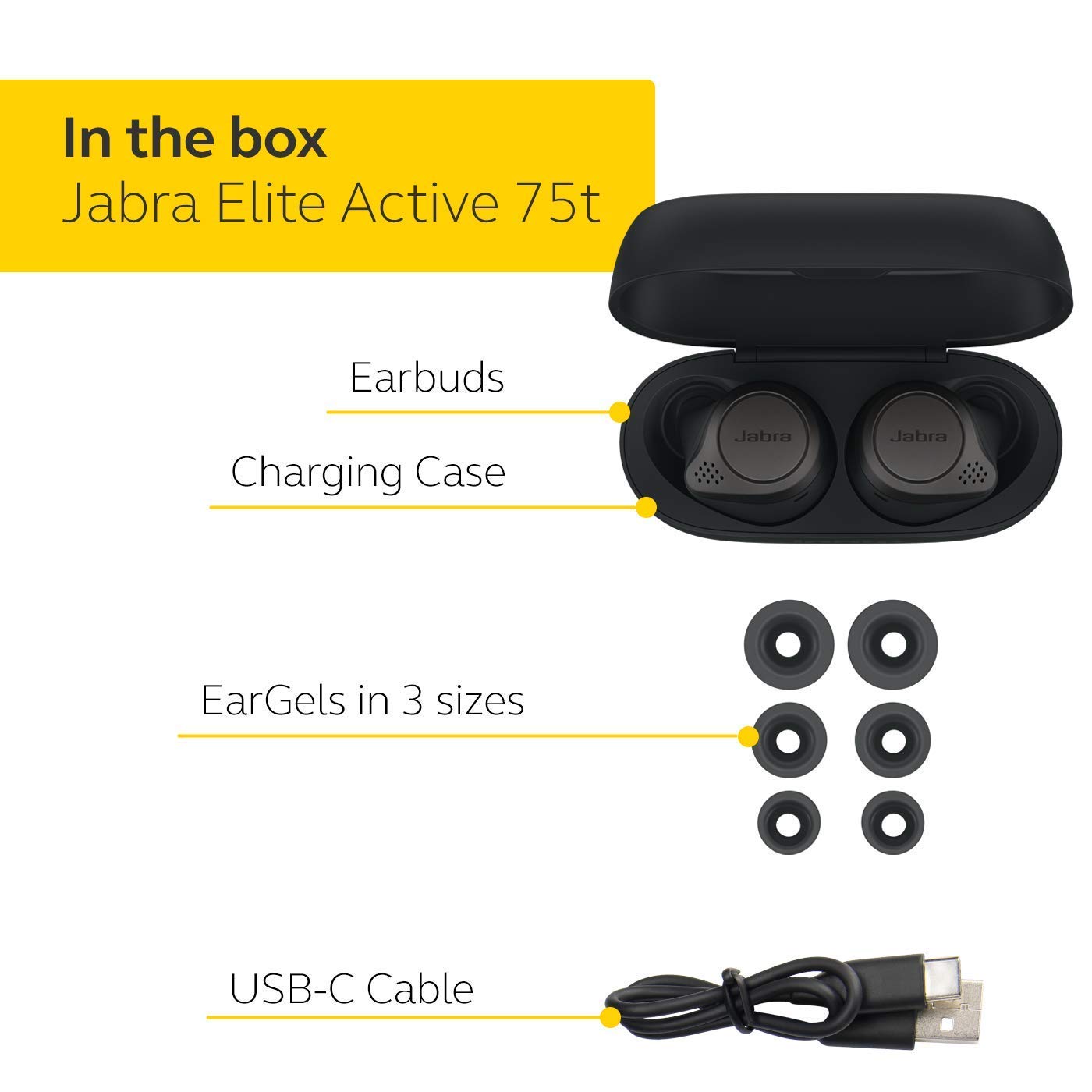 Elite active 75t. Жабра Элит 75т. Jabra 75 Elite. Jabra 75t. Jabra Elite 75t Box.