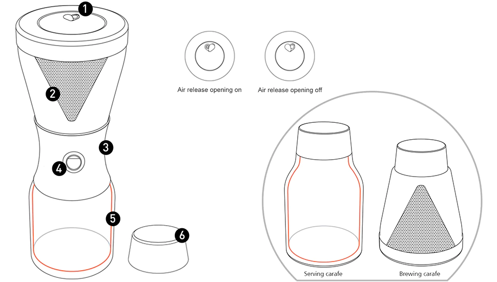 Asobu cold brew coffee maker Silver Small household appliances