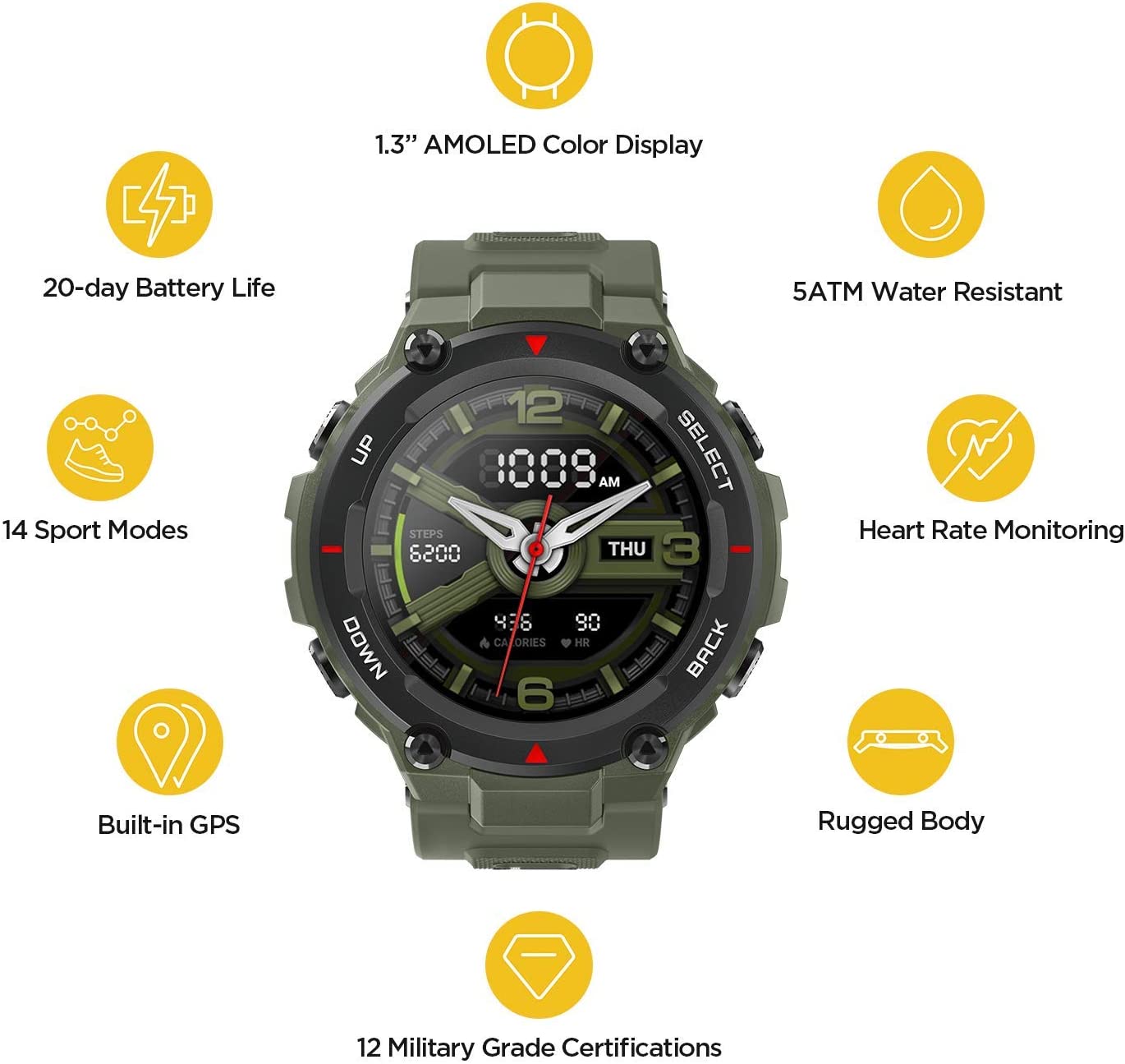 Amazfit T-Rex Smartwatch with PPG Heart Rate Sensor, AMOLED Always-On ...