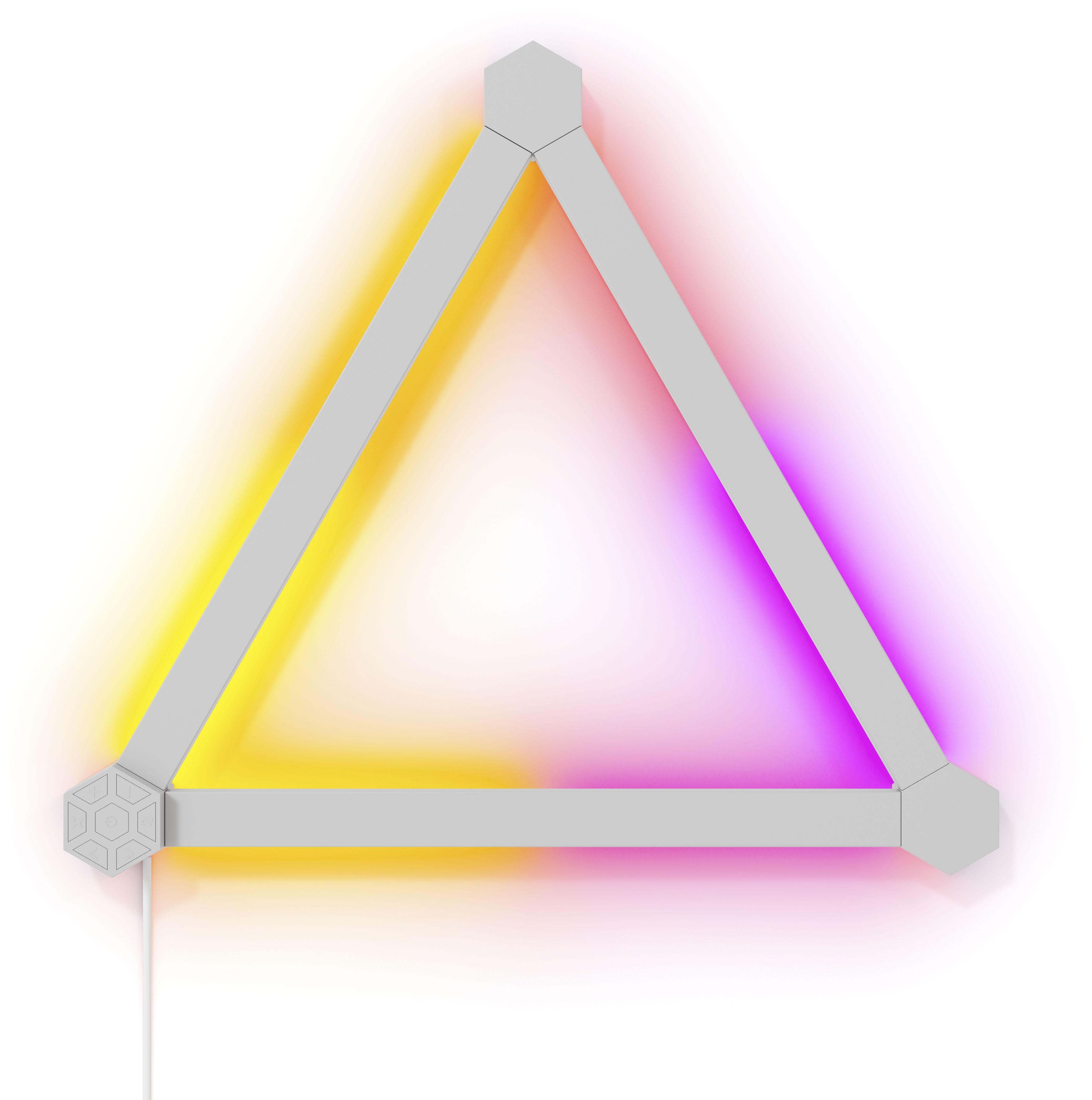 Lines smarter. Lines Smarter Kit.